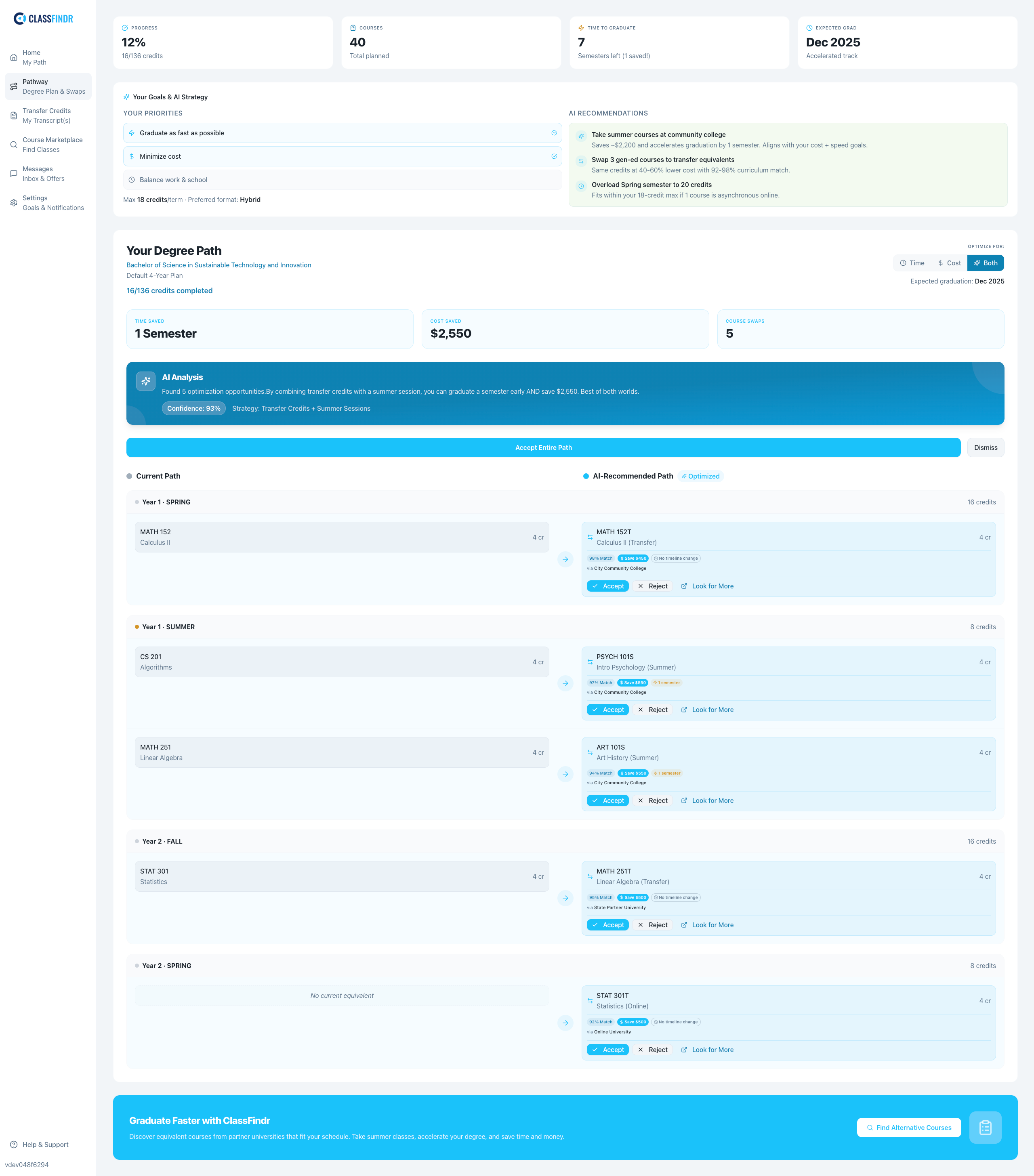 Accept Class Request